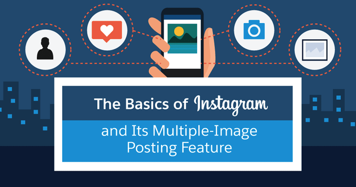 How to Rock Instagram's Multi-Image Posting Feature