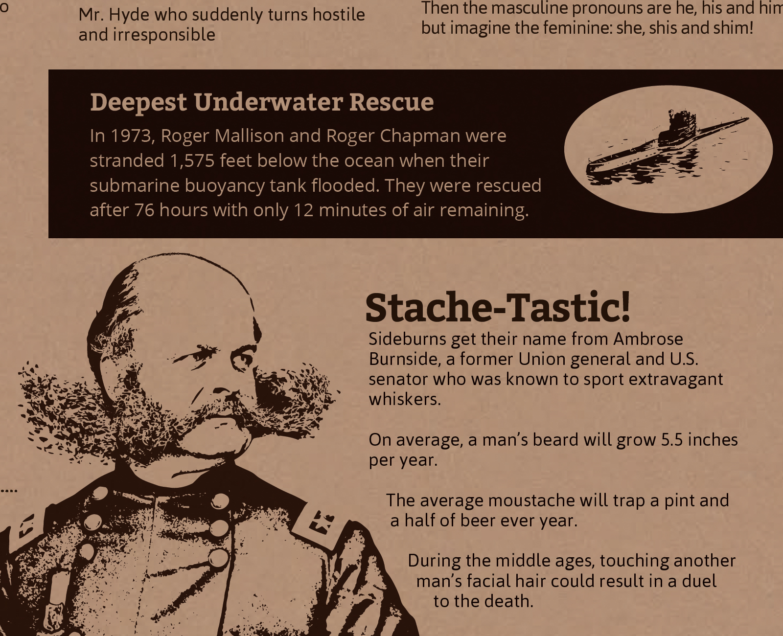 Yates Street Taphouse