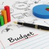 marketing budget