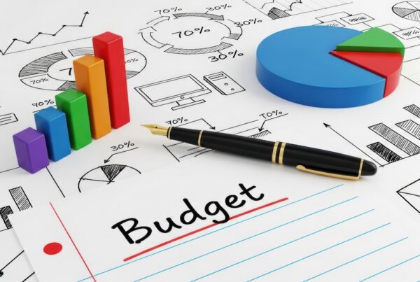 marketing budget
